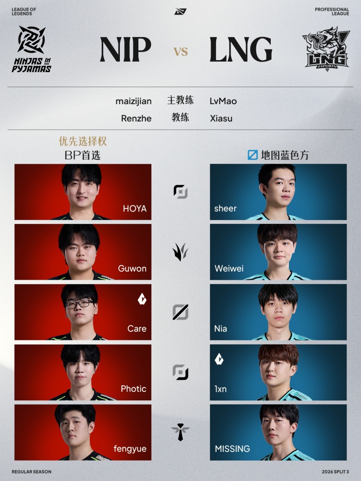 【蜗牛电竞】LPL组内赛8月15日首发名单:BLG依旧是Flandre首发对阵Cube!