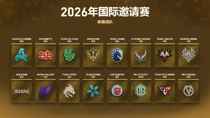 【蜗牛电竞】Ti2026第二日:三支CN队迎首胜!VG两战全胜进2-1组;XG/TR进1-2