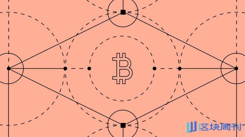 【蜗牛电竞】Coldcard硬件钱包安全事件:逾1778枚BTC被盗,自托管信任遭遇考验