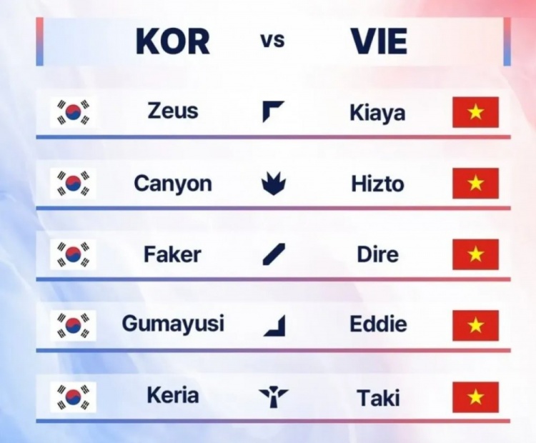 【蜗牛电竞】韩网热议亚运热身赛韩国0-1越南:幸好中国不参加亚运会