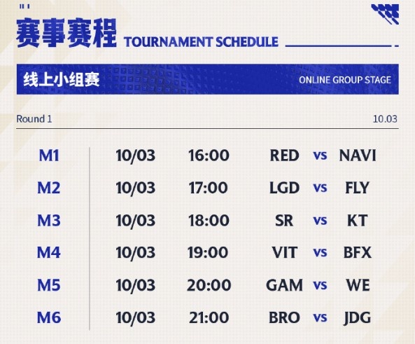 【蜗牛电竞】虎牙发布德杯首轮赛事时间:10月3日16点开战 首日六个BO1线上打