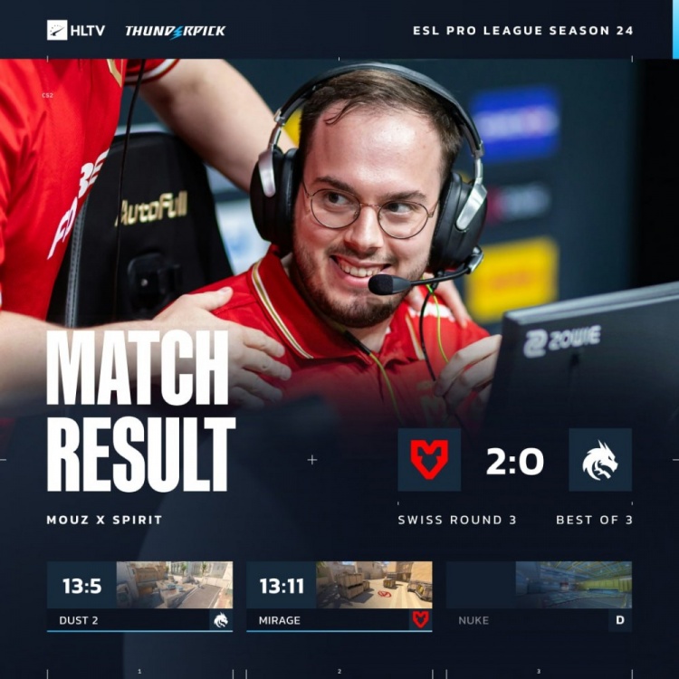 【蜗牛电竞】🎮donk沙2哑火荒漠迷城慢热 MOUZ横扫Spirit 三连胜晋级淘汰赛