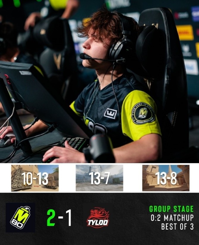 【蜗牛电竞】🎮EPL S24:打不过没招!图池熟练度不足 TYLOO瑞士轮0-3出局