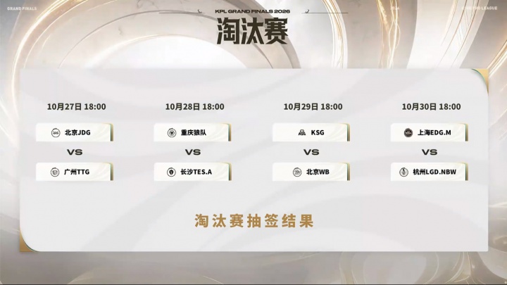 【蜗牛电竞】淘汰赛对阵出炉:TTG对阵JDG,狼队对阵滔搏,KSG对阵WB